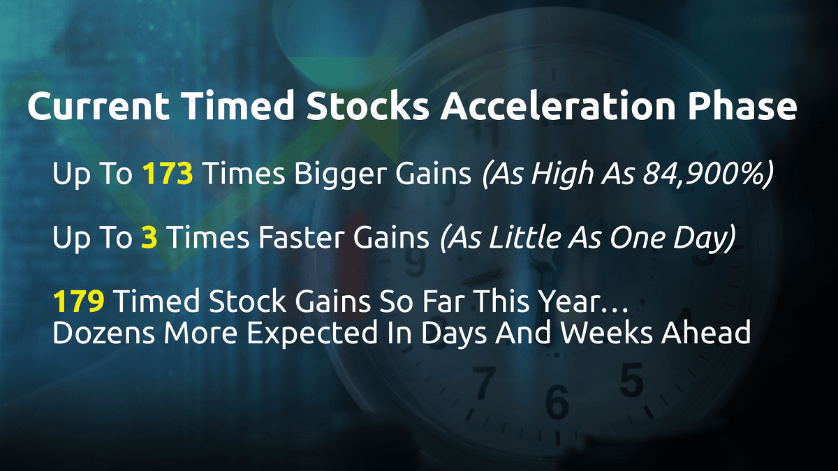 Jeff Brown Timed Stocks Accelerated