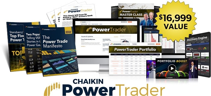 Chaikin PowerTrader Subscription Fee