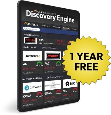 One FREE year of The Discovery Engine