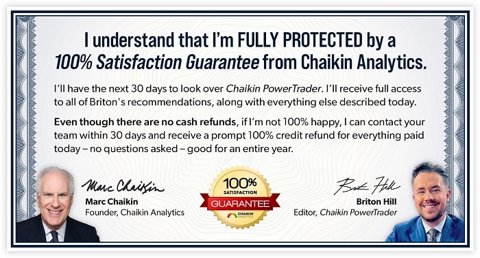 Chaikin PowerTrader Refund Policy