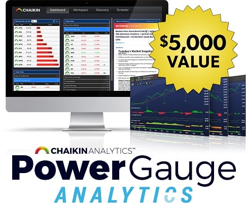One FREE year of the Power Gauge Analytics system