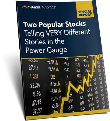 Access to Two Popular Stocks Telling VERY Different Stories in the Power Gauge